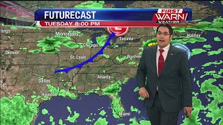 FORECAST: 13 SEPTEMBER 2018 (6 PM)