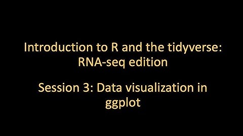 Data visualization in ggplot: RNAseq edition