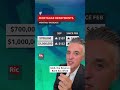 RBA interest rate rise: How the change will impact your mortgage