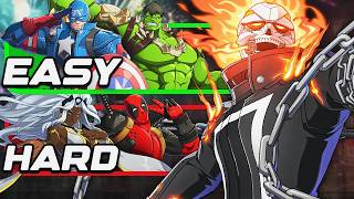 How Hard Is Your Main Team in Marvel Tokon?