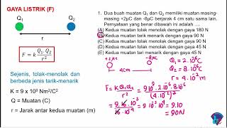 Physics Class 12 || Coulomb Force (Electric Force) Physics Class 12 || Coulomb Force (Electric Force)