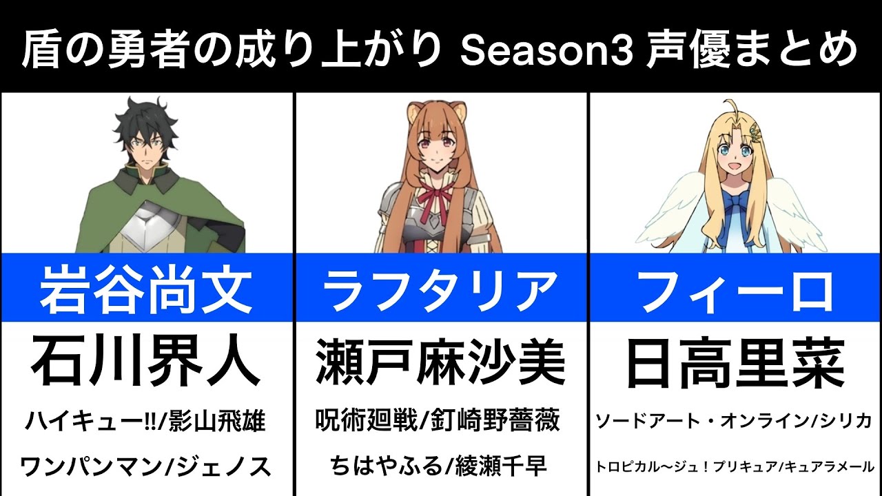 盾 の 勇者 の 成り上がり 声優