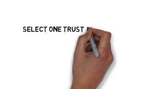 SeeZam - Receive challenge 1 via SMS - Add a virtual trusted third party screenshot 2