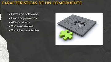 DESARROLLO DE SOFTWARE MODULAR | Actividad 1. Desarrollo basado en componentes