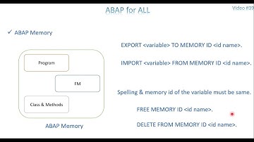 Video 39: ABAP for ALL - Memory Concepts