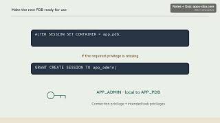 Oracle DBA Lesson 48 Part 2 — Make the New PDB Ready for Use