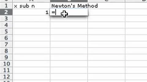 Using Newton's Method to Approximate a Radical