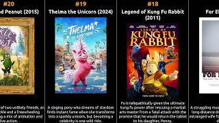 Famous Jon Heder - Best movies Wealth