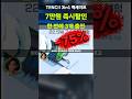 7만원 깎아주는 3in1 맥세이프 보조배터리⚡한 번에 3개 충전 TENCII 15W 무선충전 PD22.5W 일체형 10000mAh 아이폰 애플워치 에어팟 동시충전 화이트