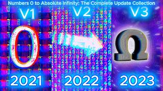 Numbers 0 to Absolute Infinity: Every Version Ever Made | Numbers / Fictional Numbers