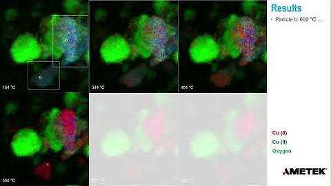 M&M 2020 Presentation: In-Situ Oxidation State Mapping by Electron Energy-Loss Spectroscopy