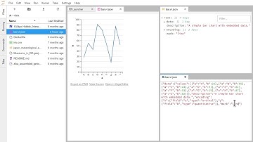 JupyterLab Vega-Lite editing