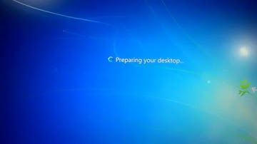 You have been logged on with a temporary profile fix