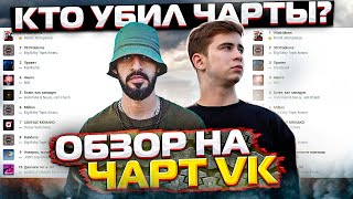 ЧЕРТИ В ЧАРТЕ #23 | MARMELADE, СОЛНЦЕ МОНАКО, УБЕЙ МЕНЯ | ОБЗОР НА ЧАРТ VK