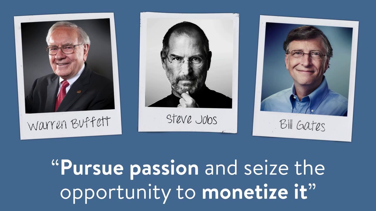 Game Loot Network Overview