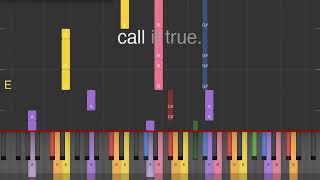 Don't Panic by Coldplay | Piano Tutorials with Lyrics and Chords
