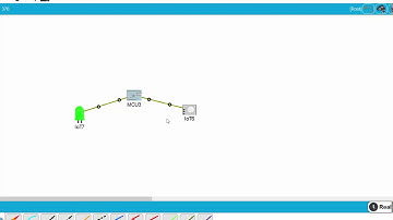 motion detection sensor Lab on packet tracer