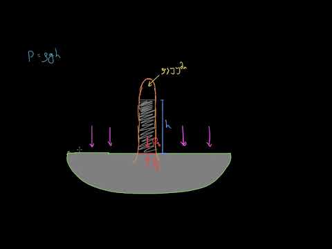 სითხის სიმაღლის პოვნა ბარომეტრში