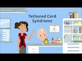 Tethered Cord Syndrome