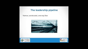 How To Overcome The Failure Of Talent Management | Prof. David Clutterbuck