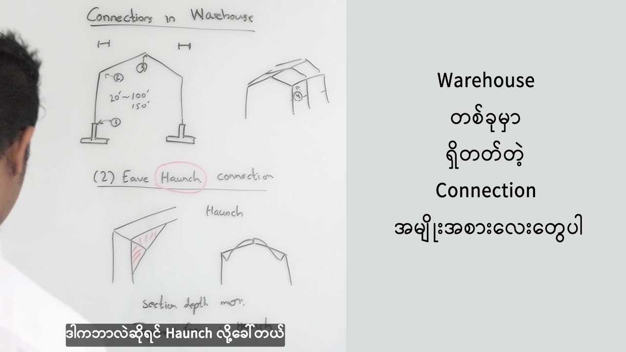 Warehouse တစ်ခုမှာ ရှိတတ်တဲ့ Connection အမျိုးအစားလေးတွေပါ - YouTube