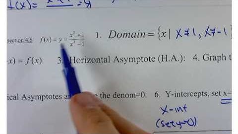 Section 4.6 (2016) Graphing functions with calculus (Part 1)  (section 4.5 8th edition)