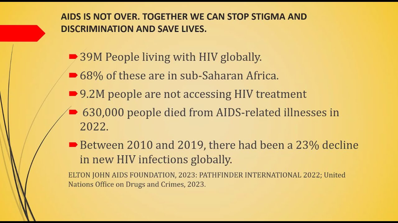 Nursing Care of Patients Experiencing HIV/AIDS