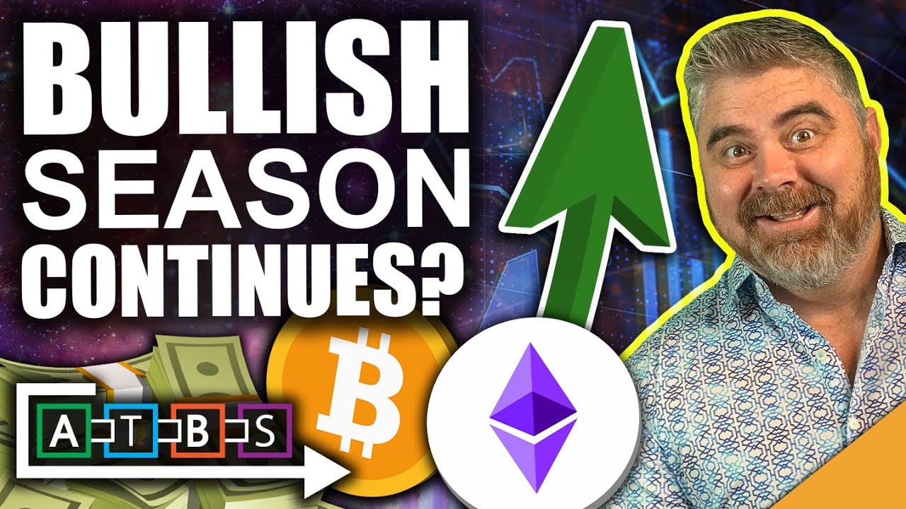 BITCOIN BULLS RELEASED! Finally!!! (Best Crypto Scenario Plays Out ...