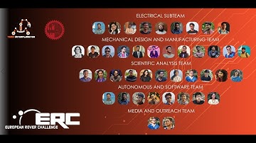 Video Material for European Rover Challenge (ERC) 2021 Remote Edition: Team Interplanetar