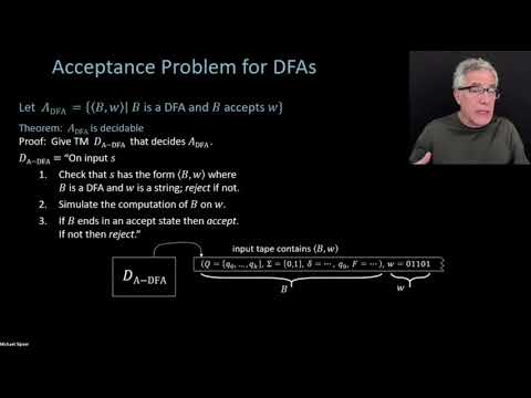 7. Decision Problems for Automata and Grammars thumbnail