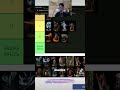 Tier List de Bosses de Elden Ring parte 2