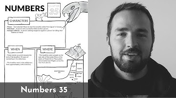 Numbers 35 Summary: A Concise Overview in 5 Minutes