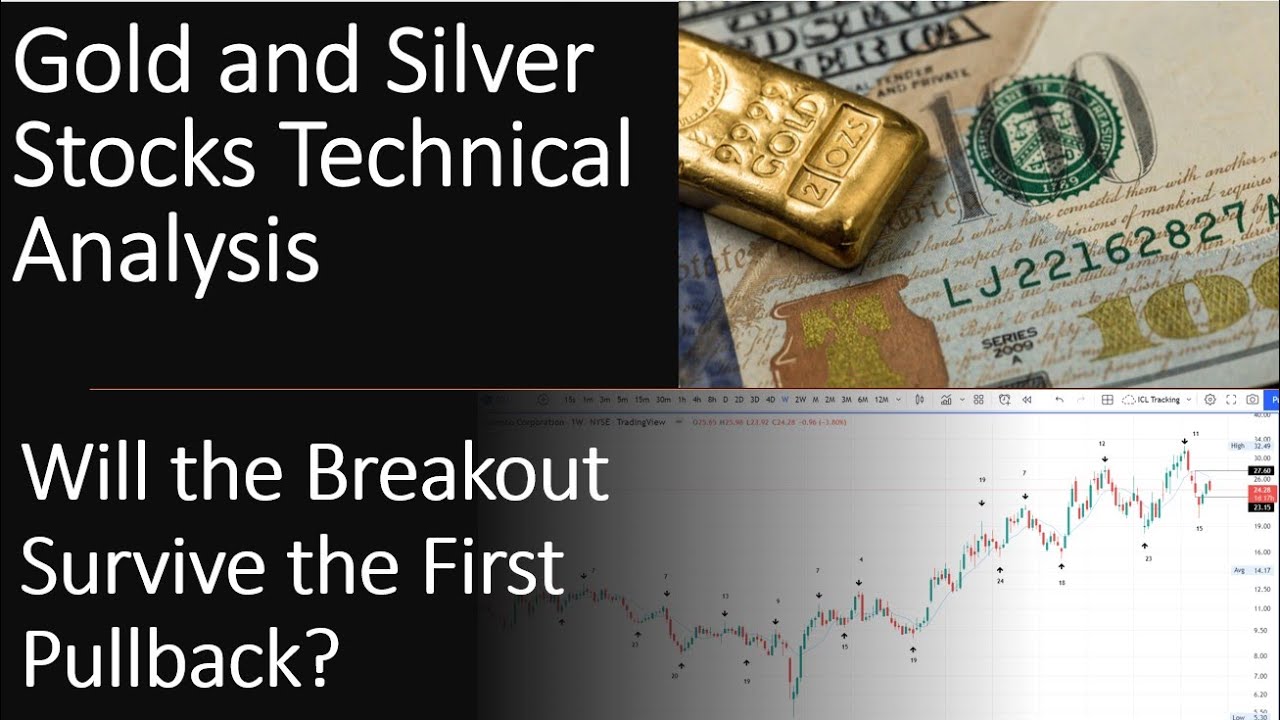 Gold and Silver Stocks Technical Analysis: Surviving the First Pullback ...