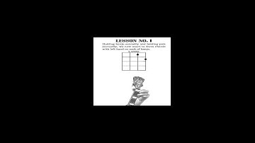 Lesson 1 - Making Chords On The Plectrum Banjo with Eddie Peabody