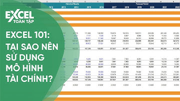 84. Tại sao nên sử dụng mô hình tài chính? | Khóa học phần mềm văn phòng Excel