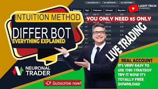 Famous INTUITION METHOD👌🏼3 STEPS MARTINGALE WITH ONLY 8$ BALANCE ✅😍FAST PROFIT BOT💰 Net Worth