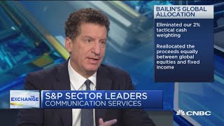 Citi Private Bank CIO on interest rates