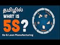 What is 5s workplace organization #5s #sixsigma #leanmanufacturing