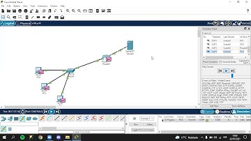Configuración e Implementación de FIREWALL - Cisco Packet Tracer
