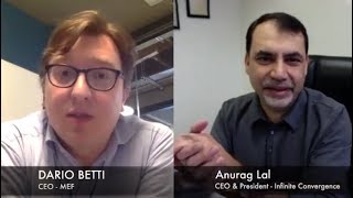 Fireside Chat Anurag Lal, Founder and CEO of NetSfere
