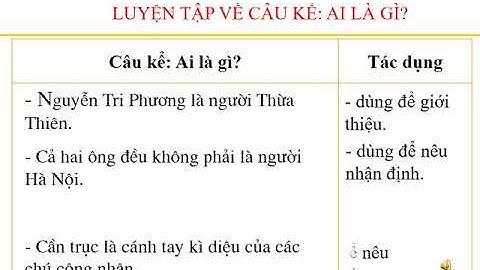 Luyện từ và câu: Tuần 26 Luyện tập về câu kể Ai là gì? (lớp 4)