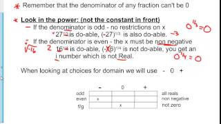 6 3 part 1 functions and domain
