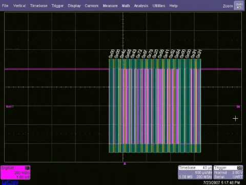 Teledyne LeCroy Mixed Signal Oscilloscope - Trigger and Decode