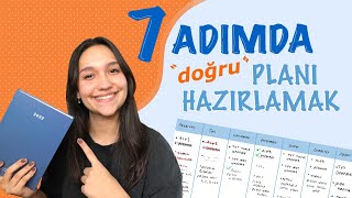 Adim Adim Doğru Plan Yapma Rehberi̇ Yksde Ilk 1000 Için Kendi Programımı Nasıl Hazırlıyordum?