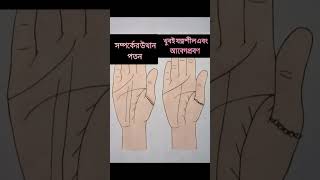 আপনার সম্পর্কে কোনটা♥