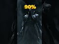 Why Diablo IV S World Is Empty Why Diablo IV S World Is Empty