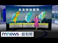 台灣氣象異常
