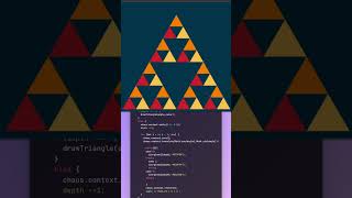 Sierpinski Triangle #fractal #math #creativecoding #glsl #javascript