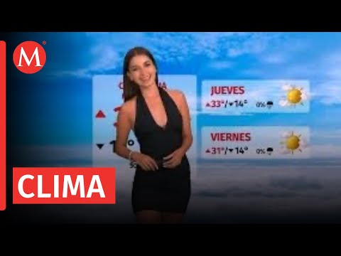 El clima para