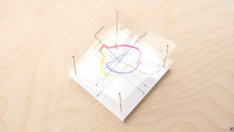 Imaginary Numbers Are Real [Part 13: Riemann Surfaces]